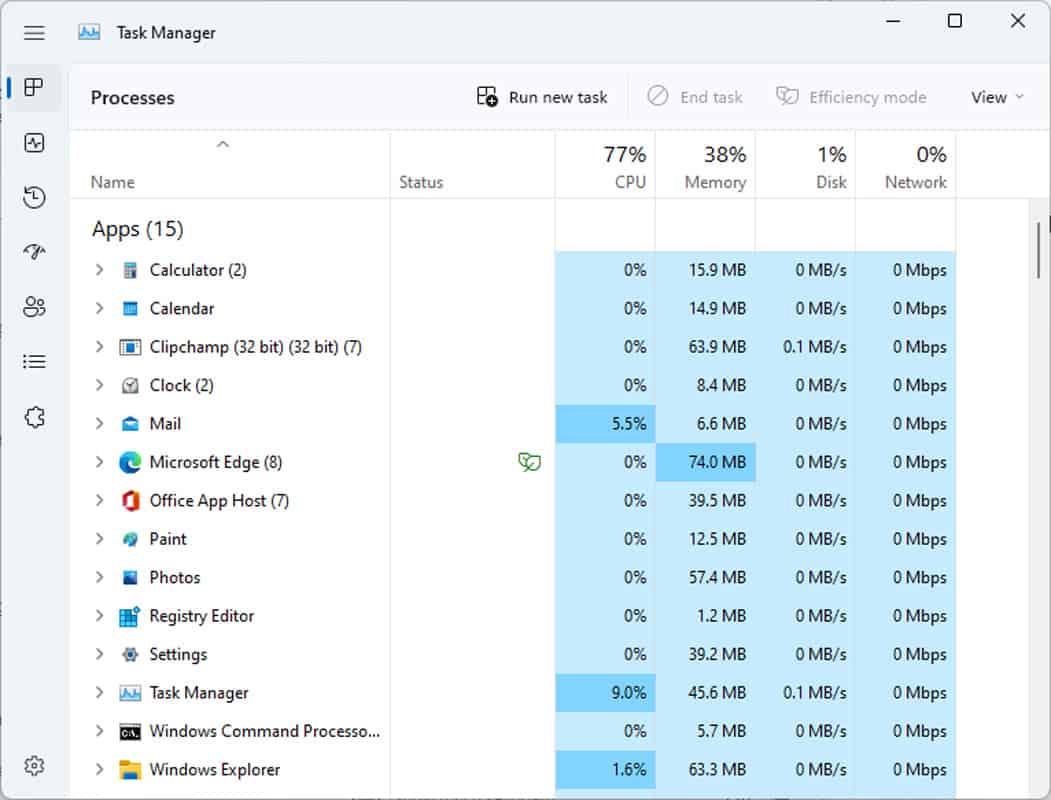 task manager 22h2